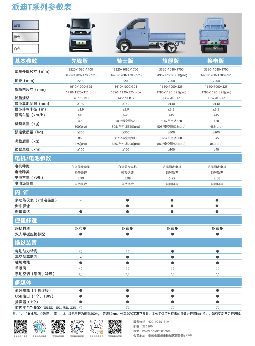 KT11参数 (2).png